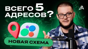 🥵 Новые алгоритмы авито: всего 5 адресов, как адаптироваться??
