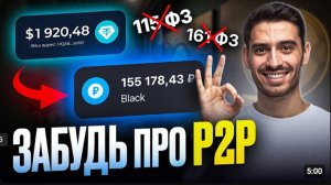 КАК ПРОДАТЬ КРИПТУ В РОССИИ С БИРЖИ НА КАРТУ