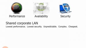 2.14.Network Considerations