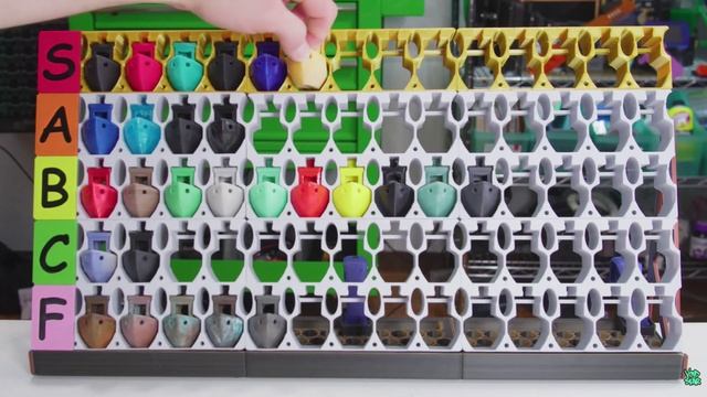 Сравнение различных видов пластика для 3D печати смотреть онлайн