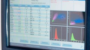 Автоматический гематологический анализатор URIT- 5160