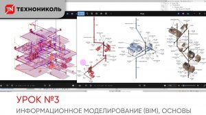 1.3 Информационное моделирование (BIM). Основы