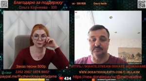 Молдавия открыто ставит препятствия Приднестровью.🙏💪✌