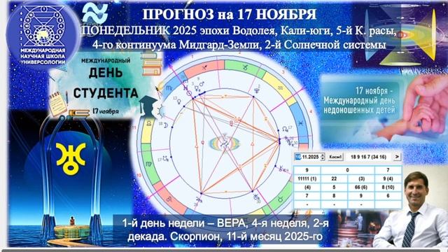 ПРОГНОЗ на 17 НОЯБРЯ, ПОНЕДЕЛЬНИК, день ВЕРЫ, 2025, эпохи Водолея, 5-й К.расы 2-й Солнечной системы