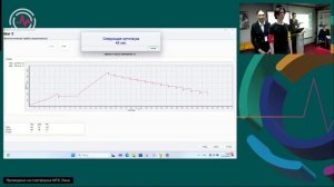 Мастер-класс с использованием многоманжеточной системы BPLab Angio
