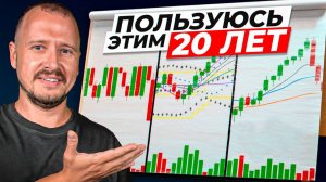 Как начать трейдинг с нуля и не слить депозит [get.gt]