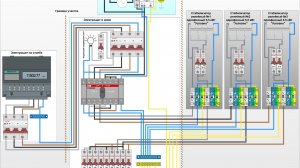 Как подключить стабилизатор напряжения: релейный vs инверторный | Ошибки, которые все совершают