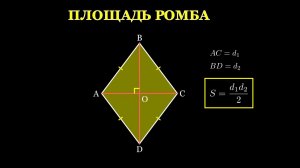 Геометрия 8 класс. Площадь ромба.