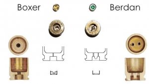Капсюль Боксера