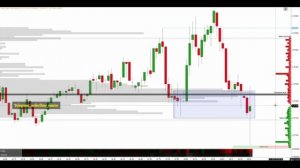 6E VALID AND INVALID TRADE EXPLAINED