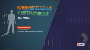 Комбинированные и интерактивные диаграммы
