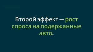 Утильсбор и цены на авто — что изменится 🔧📈
