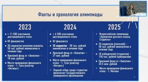 Установочный вебинар олимпиады «Хранители русского языка» для студентов