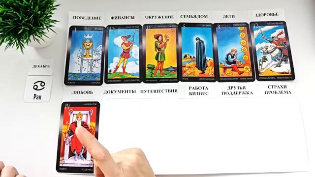 РАК ДЕКАБРЬ 2025 🚀 Прогноз на месяц таро расклад 👍Все знаки зодиака! 12 домов гороскопа