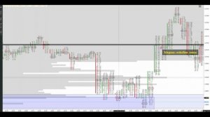 6e bid side buy orders