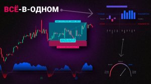 Полное руководство по индикатору технических показателей рыночного настроения