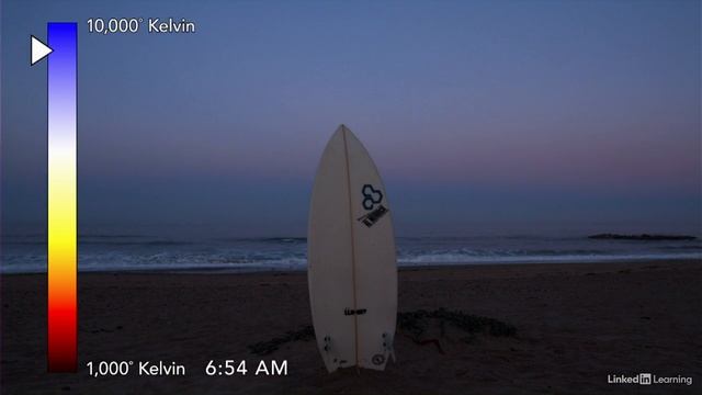 10 - Sunrise and sunset The Kelvin scale смотреть онлайн