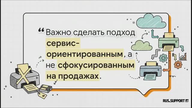 Услуги MPS от Rus.Support смотреть онлайн