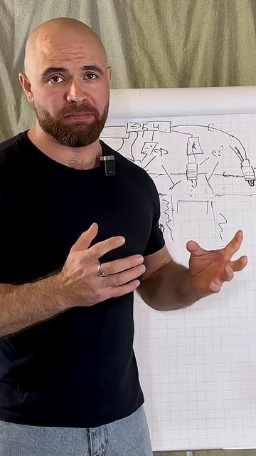 Как найти в Авито нормального автоэлектрика-автодиагноста смотреть онлайн