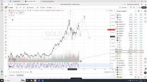 Драгметаллы. Разбор от 15.11.2025