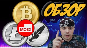 Обзор фьючерса на индекс Биткойна | Трейдинг на Московской бирже