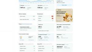 Обзор кабинета  Мамуля