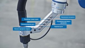 Роботизированный сварочный комплекс Senfeng Mig-Mag - автоматизация и высокая производительность
