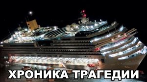 «Никто не виноват» — крушение Costa Concordia | Хроника Трагедии