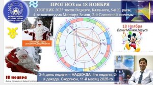 ПРОГНОЗ на 18 НОЯБРЯ, ВТОРНИК, день НАДЕЖДЫ, 2025, эпохи Водолея, 5-й К.расы 2-й Солнечной системы