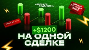 Арбитраж Фандинга: Пошаговый разбор сделки клиента на +1200$