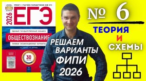 Разбор варианта 6 ЕГЭ 2026 по обществознанию | Владимир Трегубенко