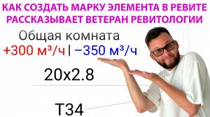 СОЗДАНИЕ МАРОК ЭЛЕМЕНТОВ МОДЕЛИ В AUTODESK REVIT