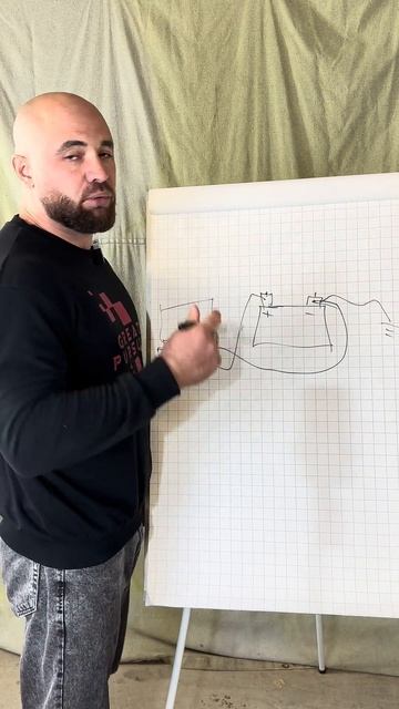 Плавают обороты и тускнеет свет, что это может быть!? смотреть онлайн