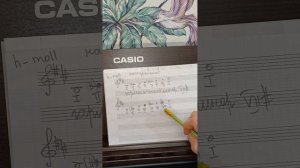 си минор натуральный гармонический мелодический вид