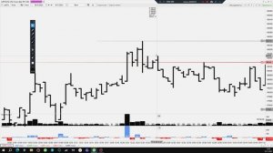 Часть 3 Разбор РТС по ТВХ.