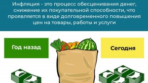 Инфляция и фондовый рынок