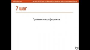 Видеоурок "Как составить смету на проектные работы: пошаговая инструкция"