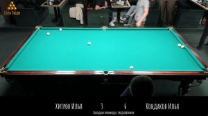 Хитров И. - Кондаков И.