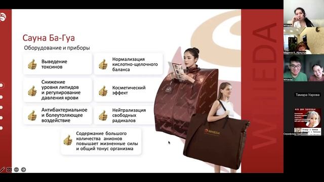 Маркетинг и история WHIEDA