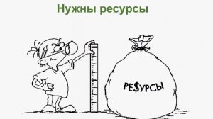 Когда ресурса нет совсем... или кажется что нет