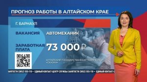 Прогноз работы (18.11.2025)