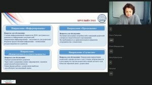 05.11.2025 Просвещение родителей -4 поток-