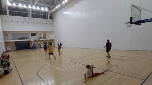 Баскетбол 17 ноября 2025 года