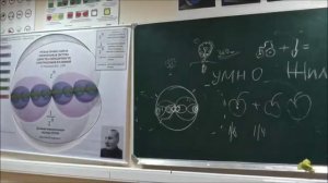 (примерная) структура ВОДЫ (РЫБНИКОВ Ю.С.)