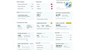 Обзор кабинета Органика