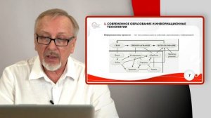 Роль и место информационных и телекоммуникационных технологий в образовании