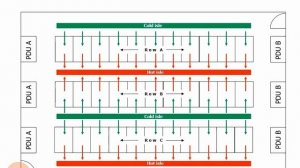 2.27.The Data Center