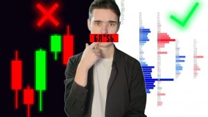 Правда о Риск Менеджменте Которую Скрывают Трейдеры!