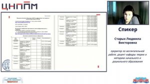 Методика проведения образовательного практикума-интенсива по решению задач ЕГЭ по информатике