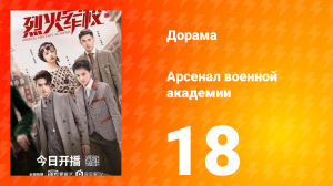 Арсенал военной академии 1 сезон 18 серия